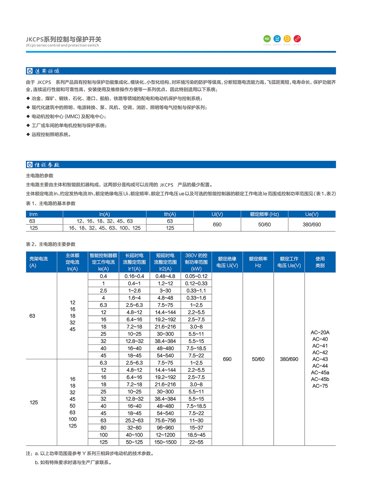 1-2.JKCPS系列控制與開關保護.jpg