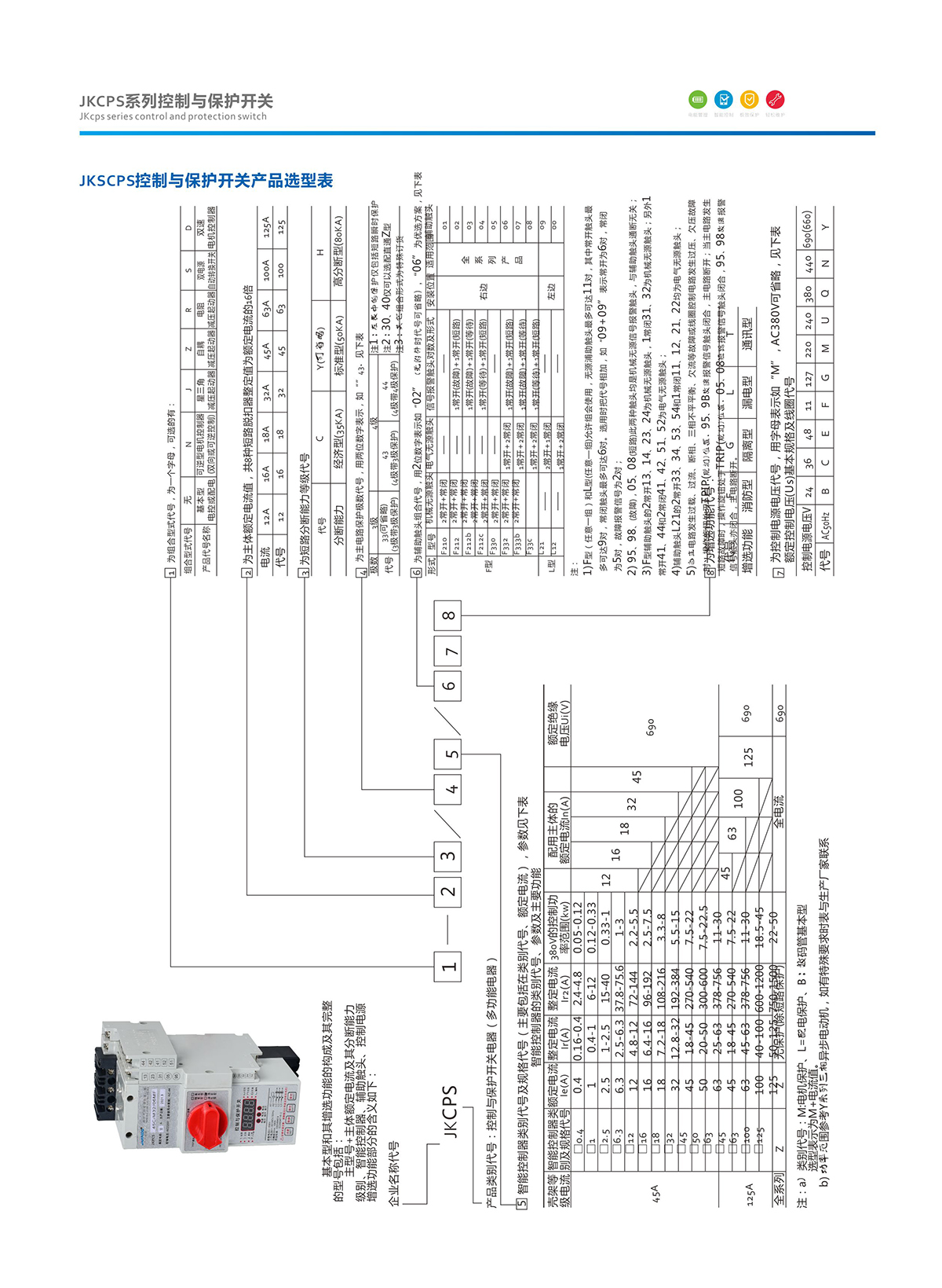 1-3.JKCPS系列控制與開關保護.jpg