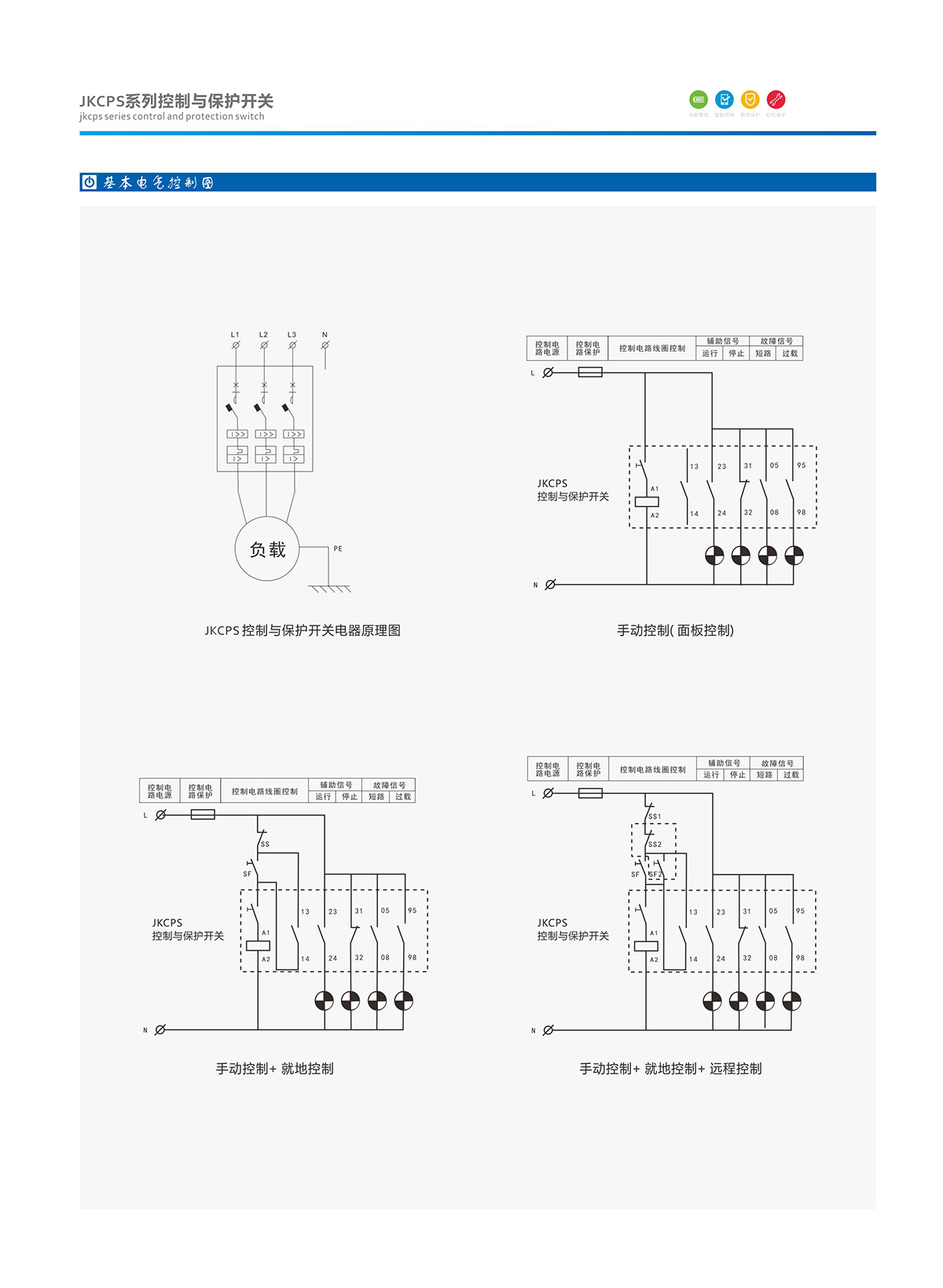 1-5.JKCPS系列控制與開關保護.jpg