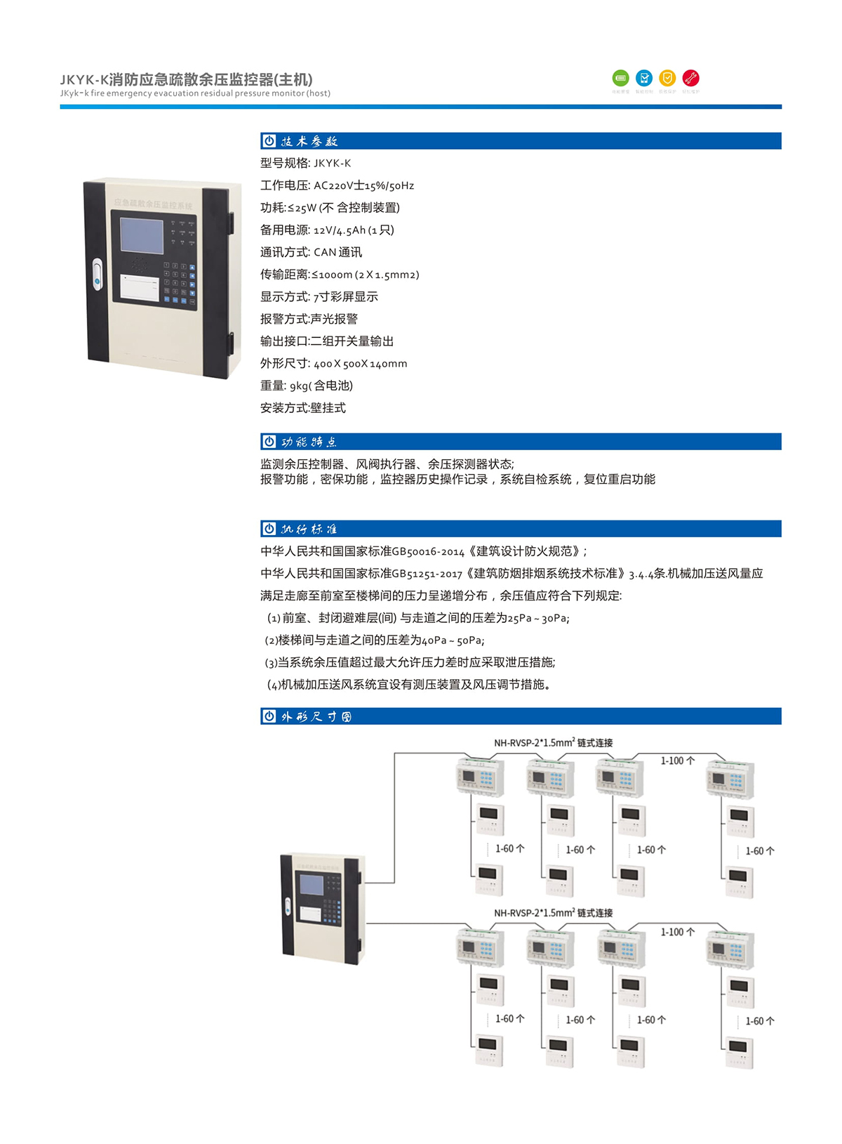 20-1.JKYK-K消防應(yīng)急疏散余壓監(jiān)控器（主機）.jpg