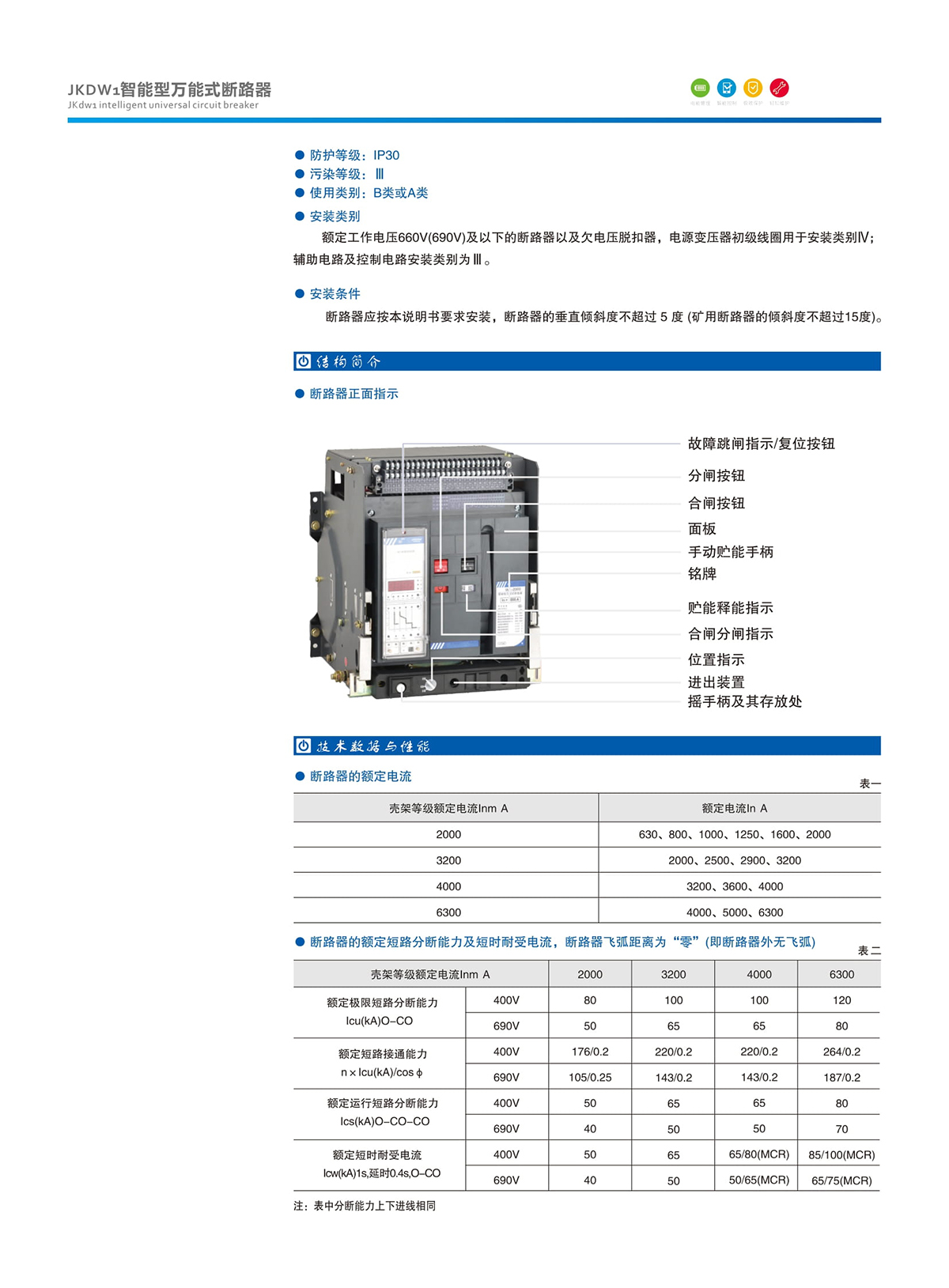 1-2.JKDW1智能型萬能式斷路器.jpg